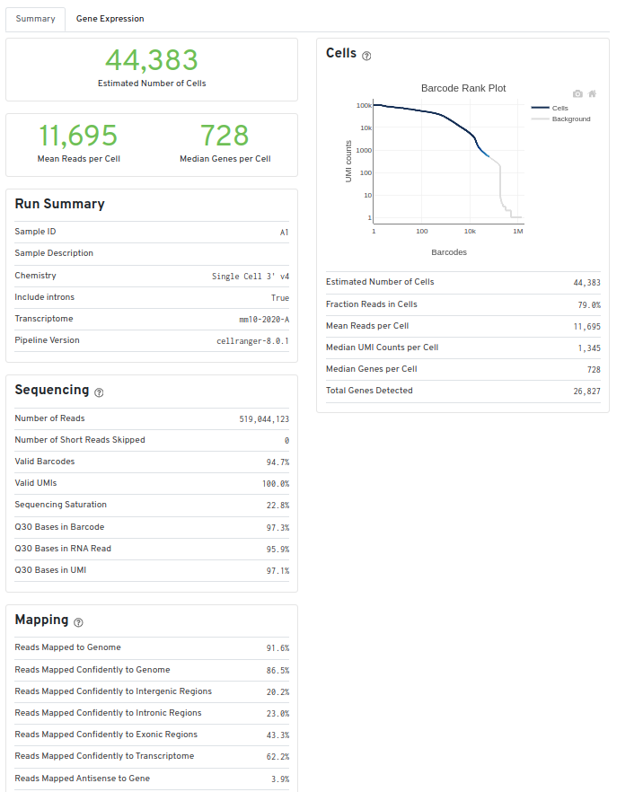 web_summary